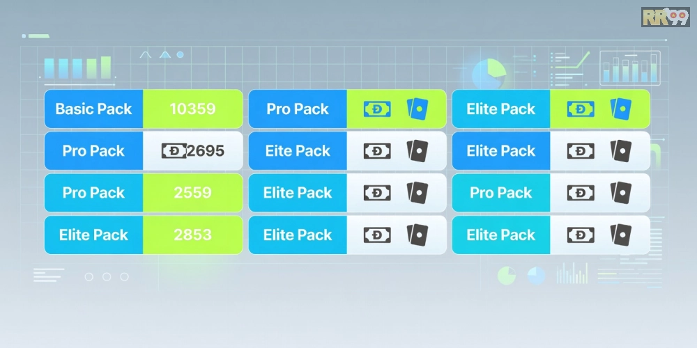 Bảng giá chi tiết các gói nạp tiền cho game bài online RR99 cập nhật năm 2025 với ưu đãi hấp dẫn